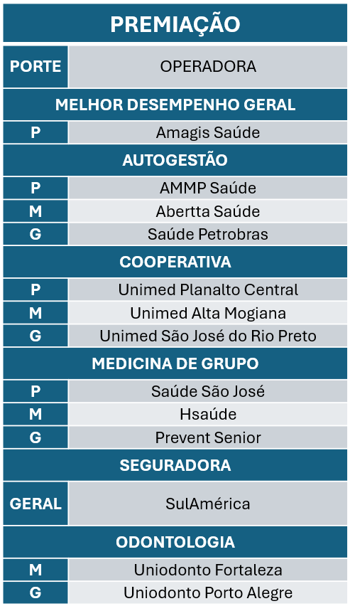 Captura de tela 2025-07-10 101751