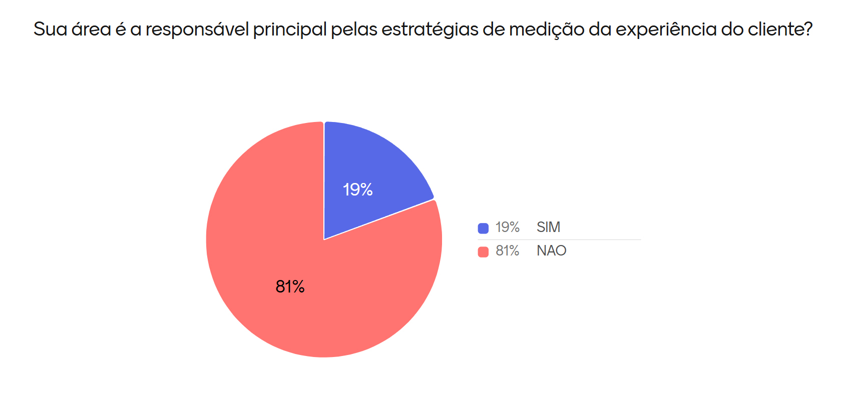 Captura de tela 2025-09-01 104114
