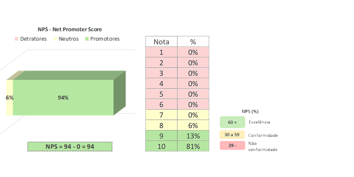 grafico 3 4 5 v2